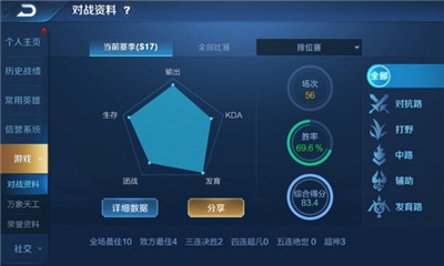 S17³װĴ估淨