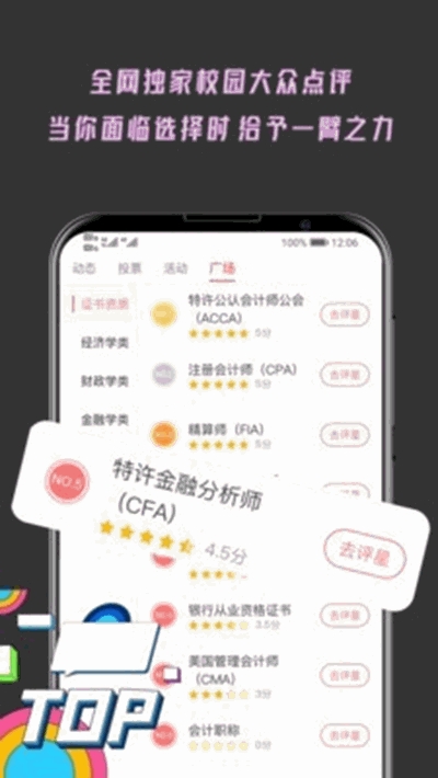 ѧ鱨ֹ