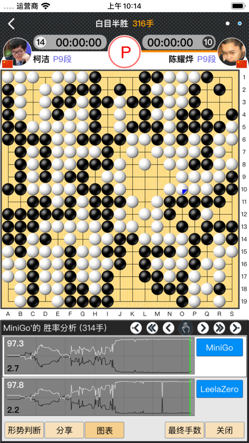 ĳΧappv2.0.32°14ͼ3