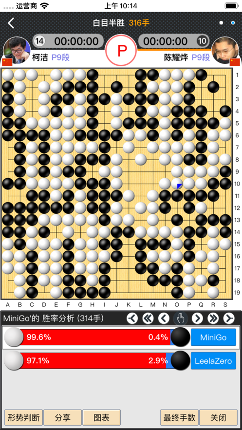 ĳΧappv2.0.32°14ͼ2