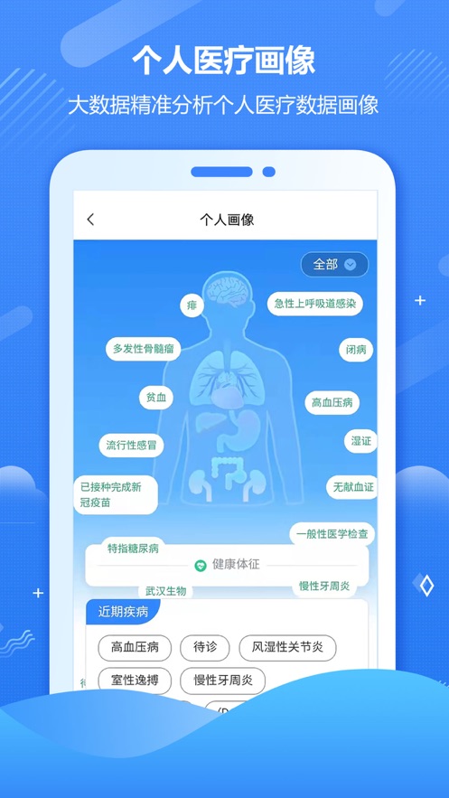 健康海南app4.0.0最新版截图0