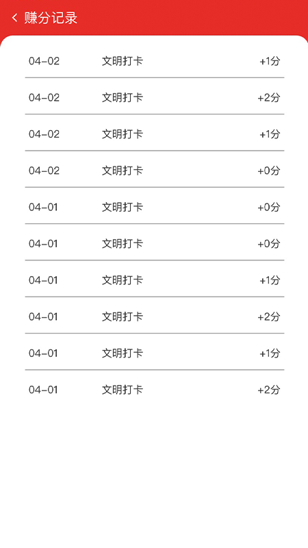 app1.3.6°ͼ0