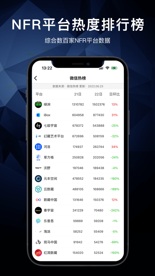 NFR֮appv1.0.0׿ͼ0