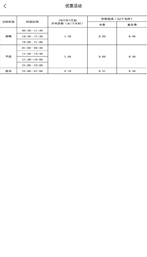 Ͷappv1.1.8.0°ͼ2