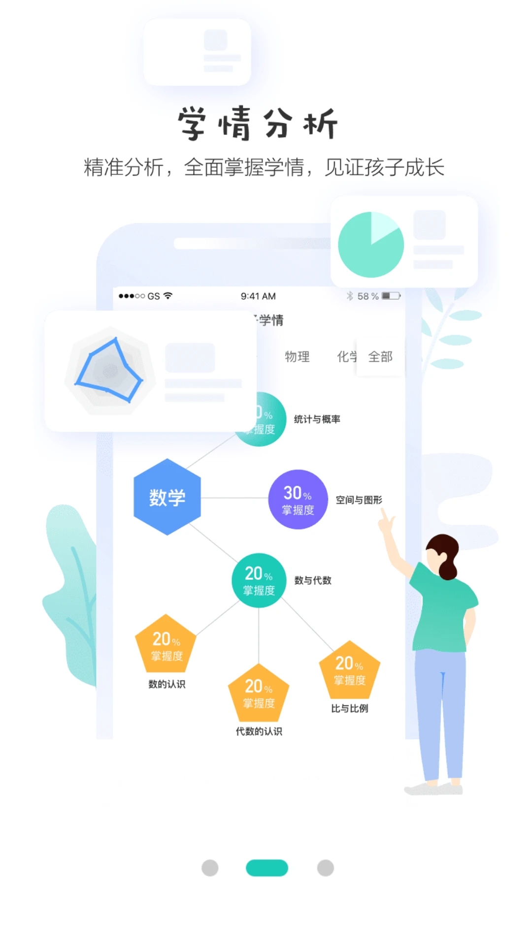 ѧüҳapp°v3.3.7׿ͼ0