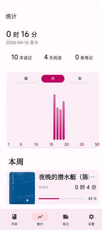 app°v1.1.4׿ͼ0