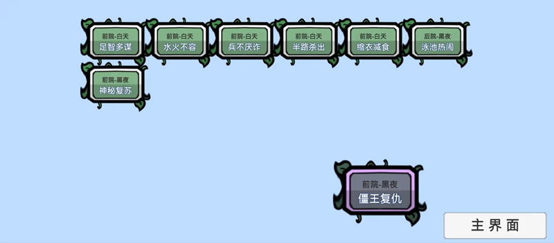 PVZ_BTչ80.00°v0.80.00ٷͼ1