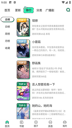 APPٷֻͻ3.3.5ͼ0