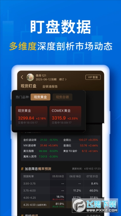 口袋贵金属app下载官方版2025 口袋贵金属app下载官方版2025