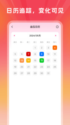 ѪѹѪֻֻ1.0.6°ͼ2