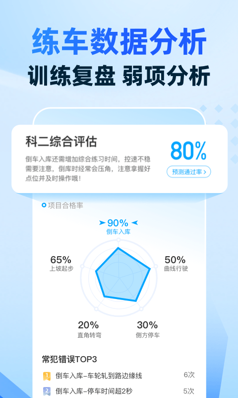 驾考宝典智慧驾校版下载官方版截图1