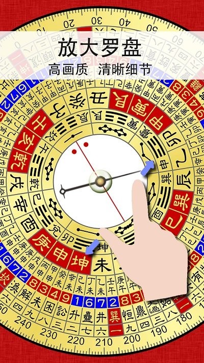 ��������ָ����ٷ���2026����3.2.3��ͼ2