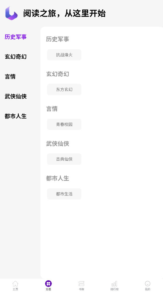 ʼappѰv1.0׿ͼ0