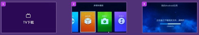 ԪTVûԱ汾