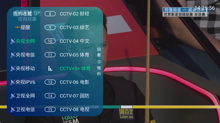 ÿTVٷ°ͼ2