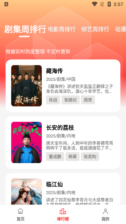 ֭4KӰappٷѰv3.0.1.5ͼ0