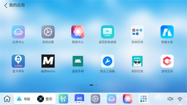 UI2025ͼ2