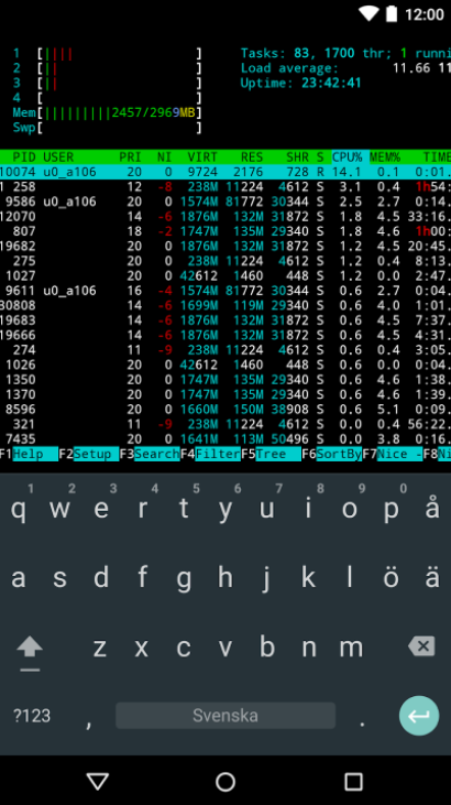 zerotermuxٷgithubv0.118.3.49ͼ1