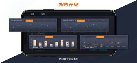 drone˻appٷv2.0.7°ͼ0