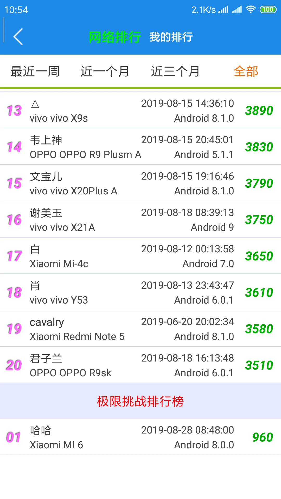 �߲���������8.2.1��������������Ϸ2026��ͼ3