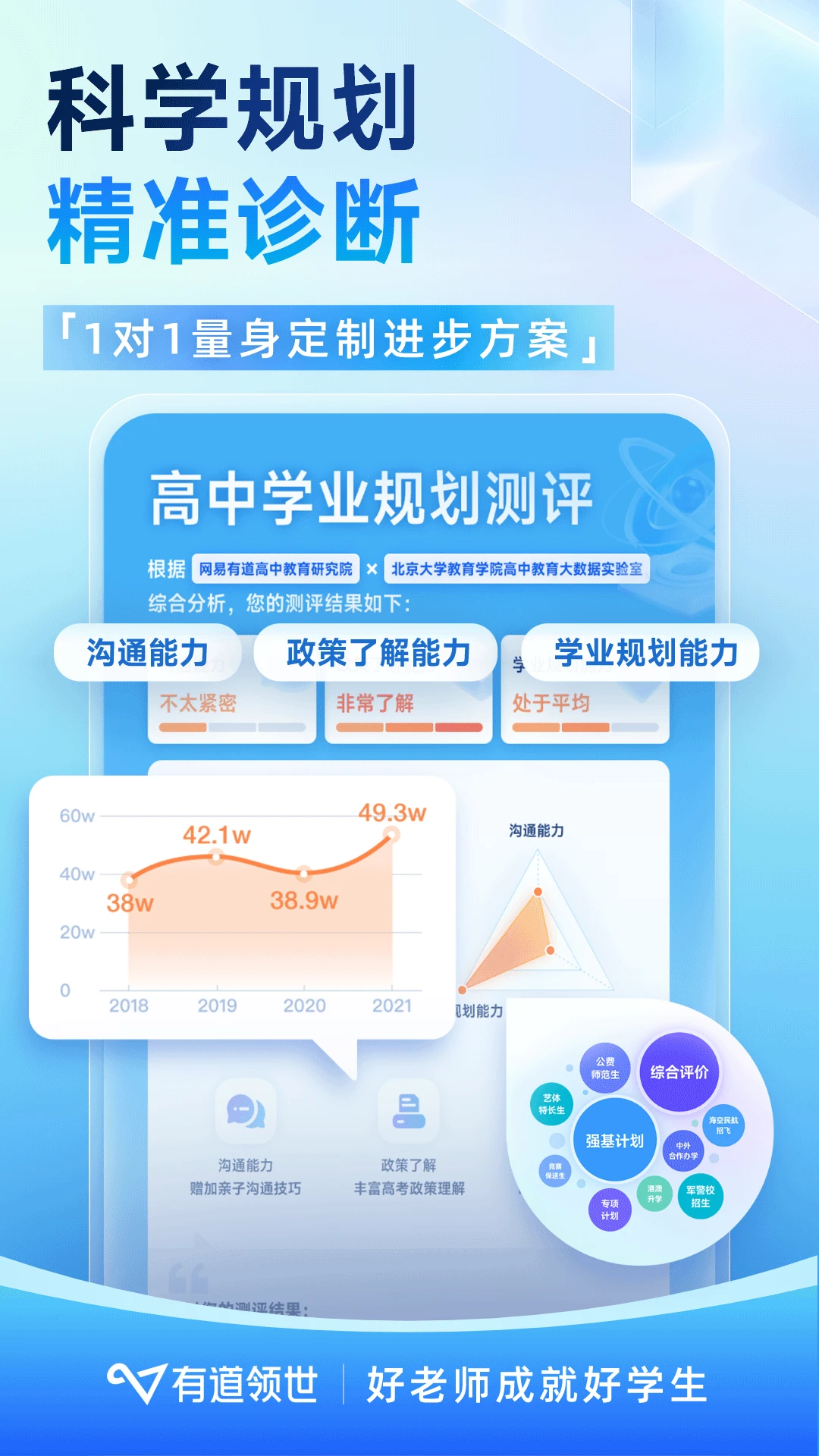 �е�����1.5.6 2026 AI����ѧϰ�����ͼ3