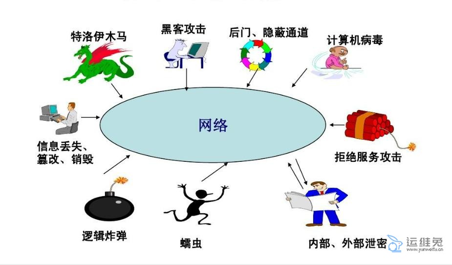 众流生意 安卓版 门店管理界面