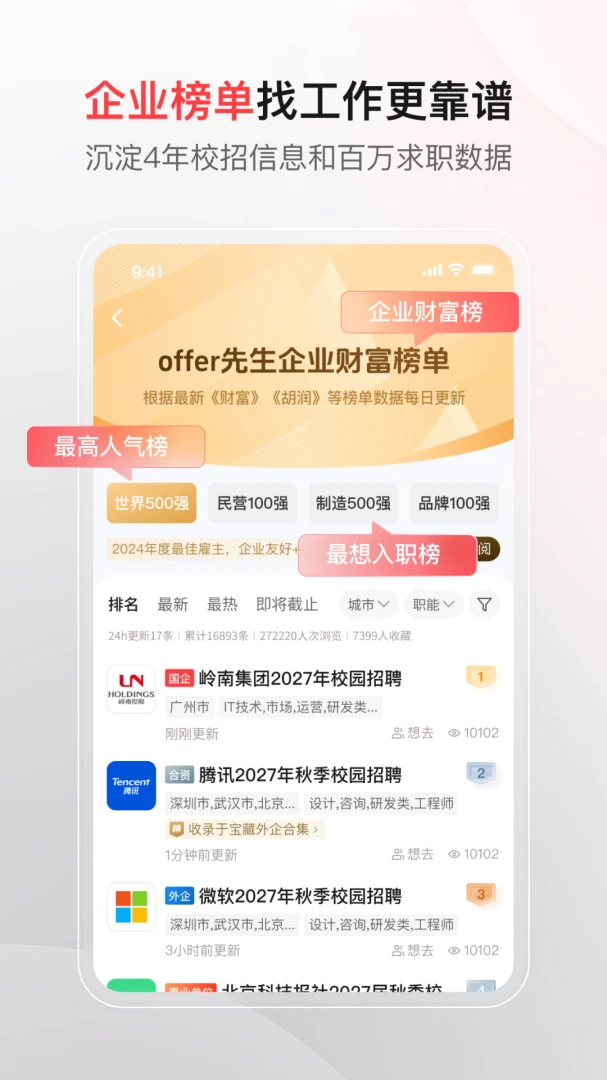 offer����2.1.2 ��ְ������ͼ2