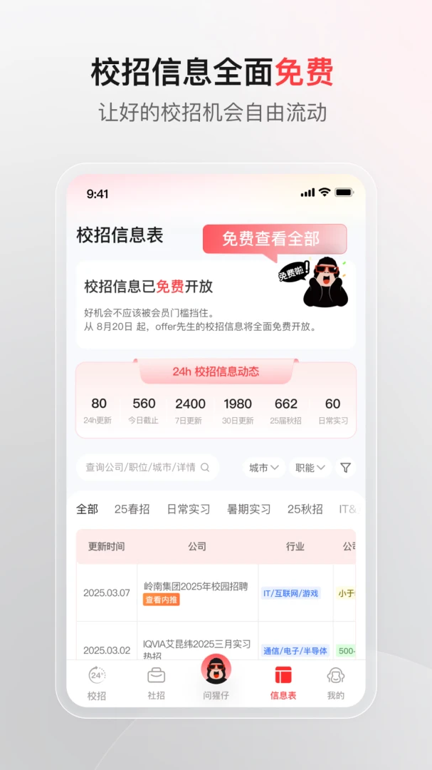 offer����2.1.2 ��ְ������ͼ4