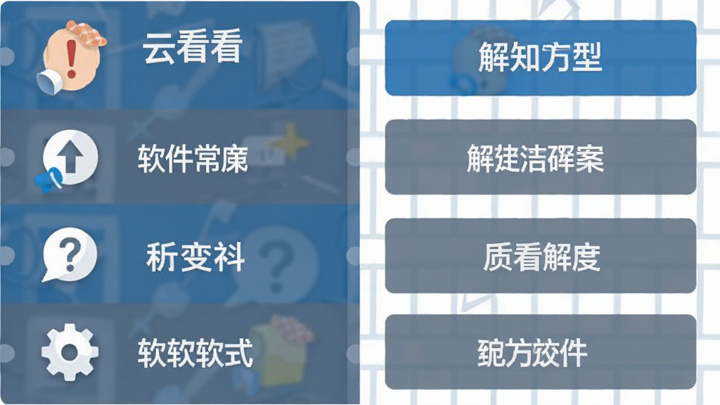 һ����Ϣͼ���Ļ��棬����г����ƿ�����������������ͼ�꣬���̾�š��ʺš����֣��Ҳ��Ӧ��ʾ��������ļ�����ֿ����岼��Ϊ���Ҷ���ʽ�����������ɫ��������Ϊ�������ʸɾ����޶���Ԫ��