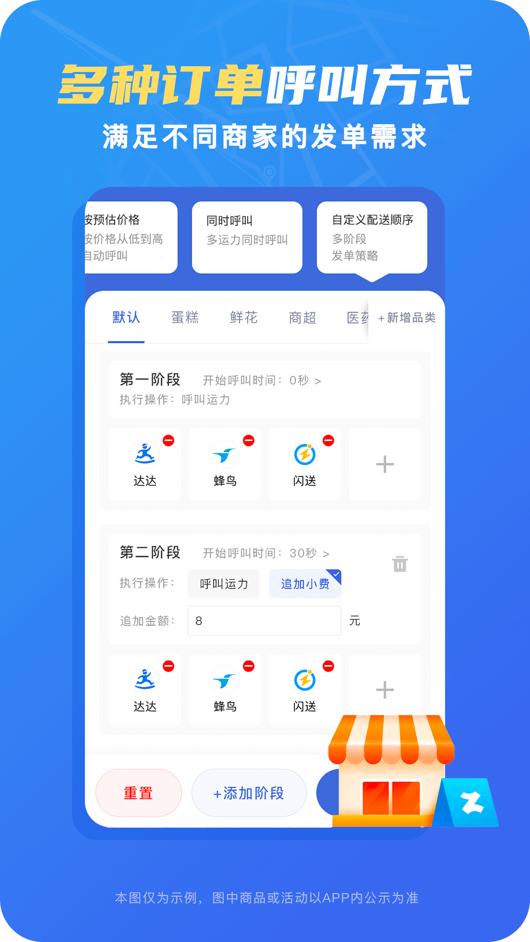 ��ʡǮ�ۺ����� ��׿�� �ӵ�����