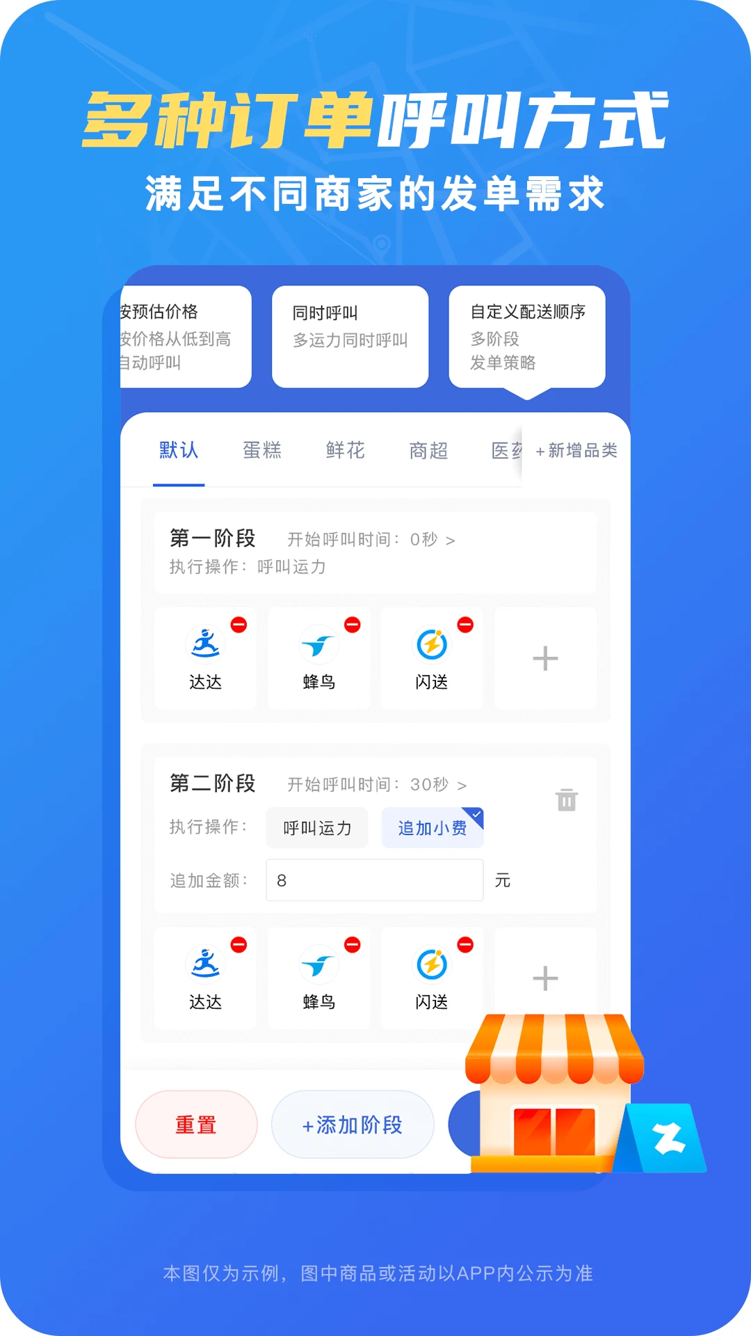 ��ʡǮ�ۺ����Ƚ�ͼ1
