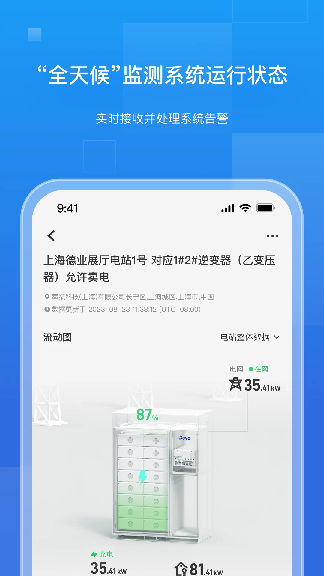 ��ҵ����4.2.3 2026��Դ�������ͼ0