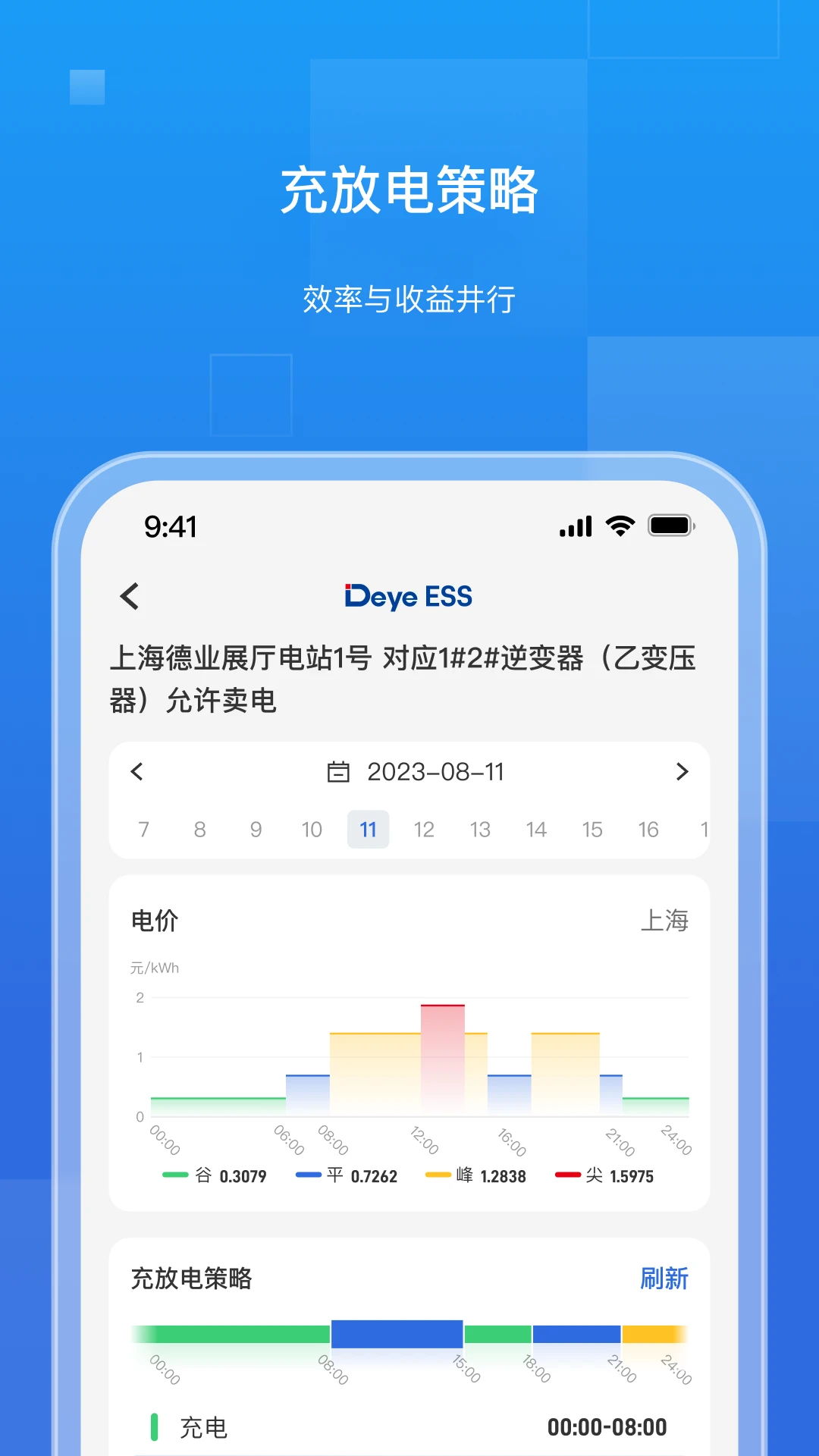 ��ҵ����4.2.3 2026��Դ�������ͼ4