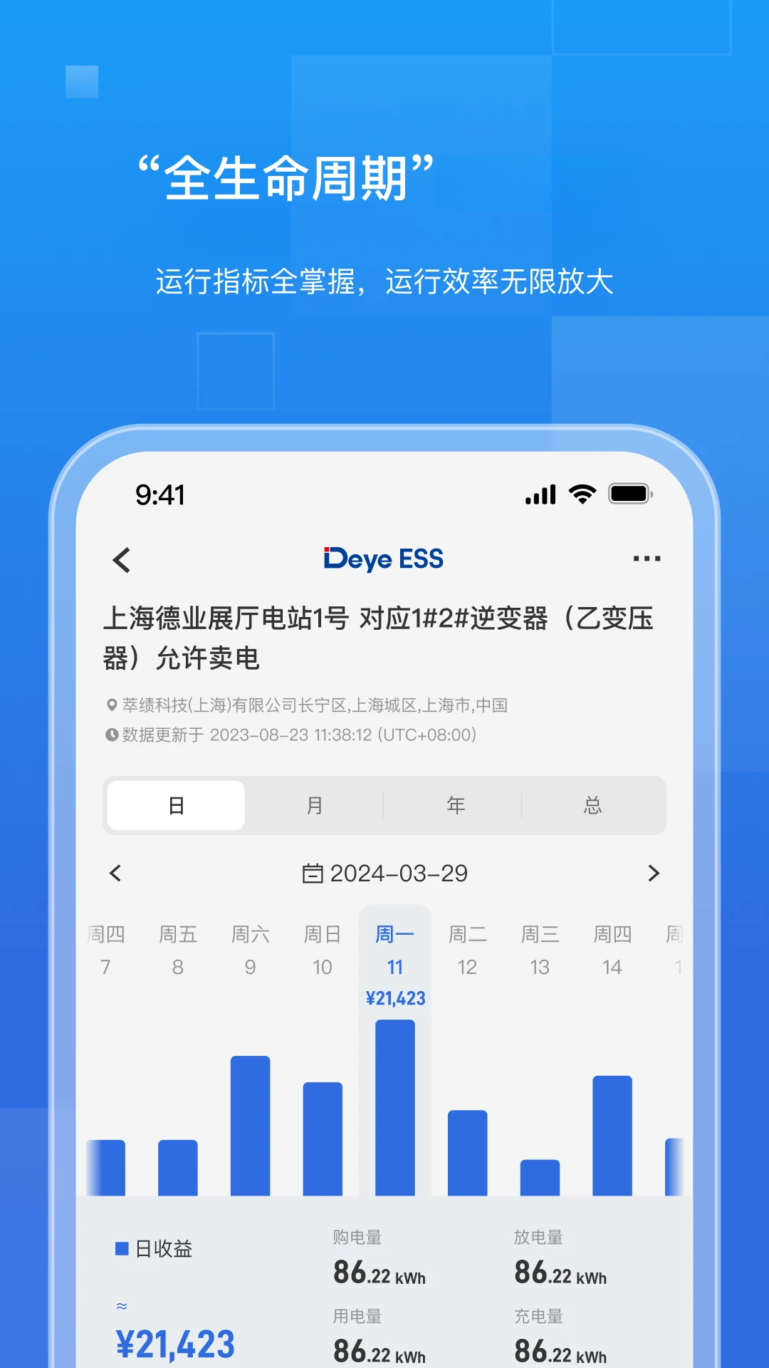 ��ҵ����4.2.3 2026��Դ�������ͼ3