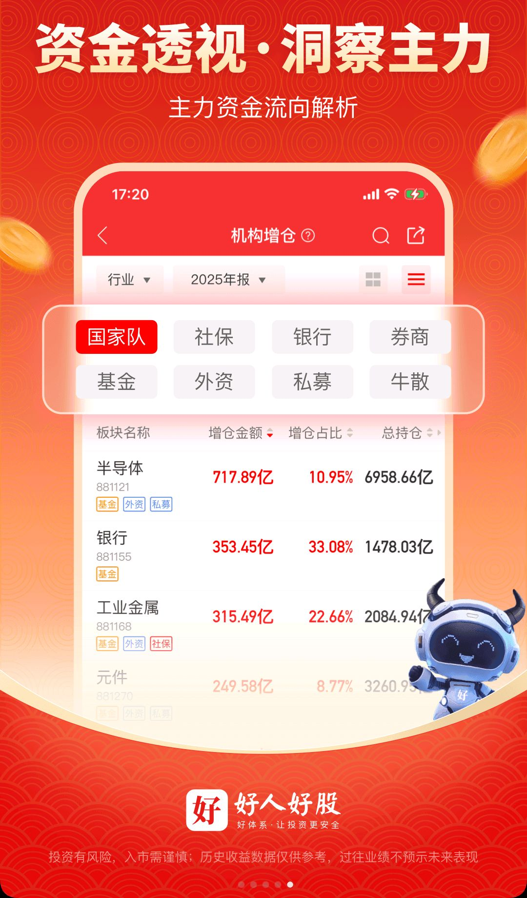 ���˺ù�7.5.3 ��Ʊ�������߽�ͼ0