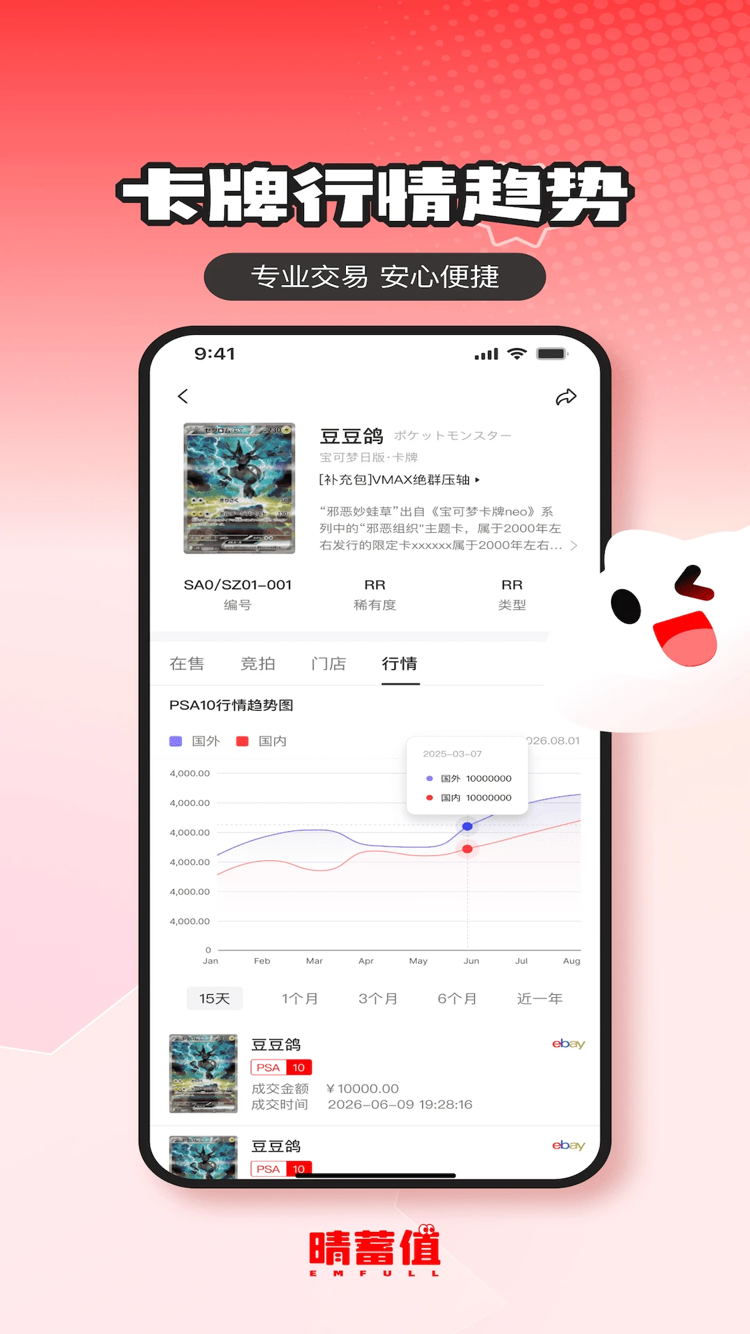 ����ֵ2.0.5 ��������������ͼ0