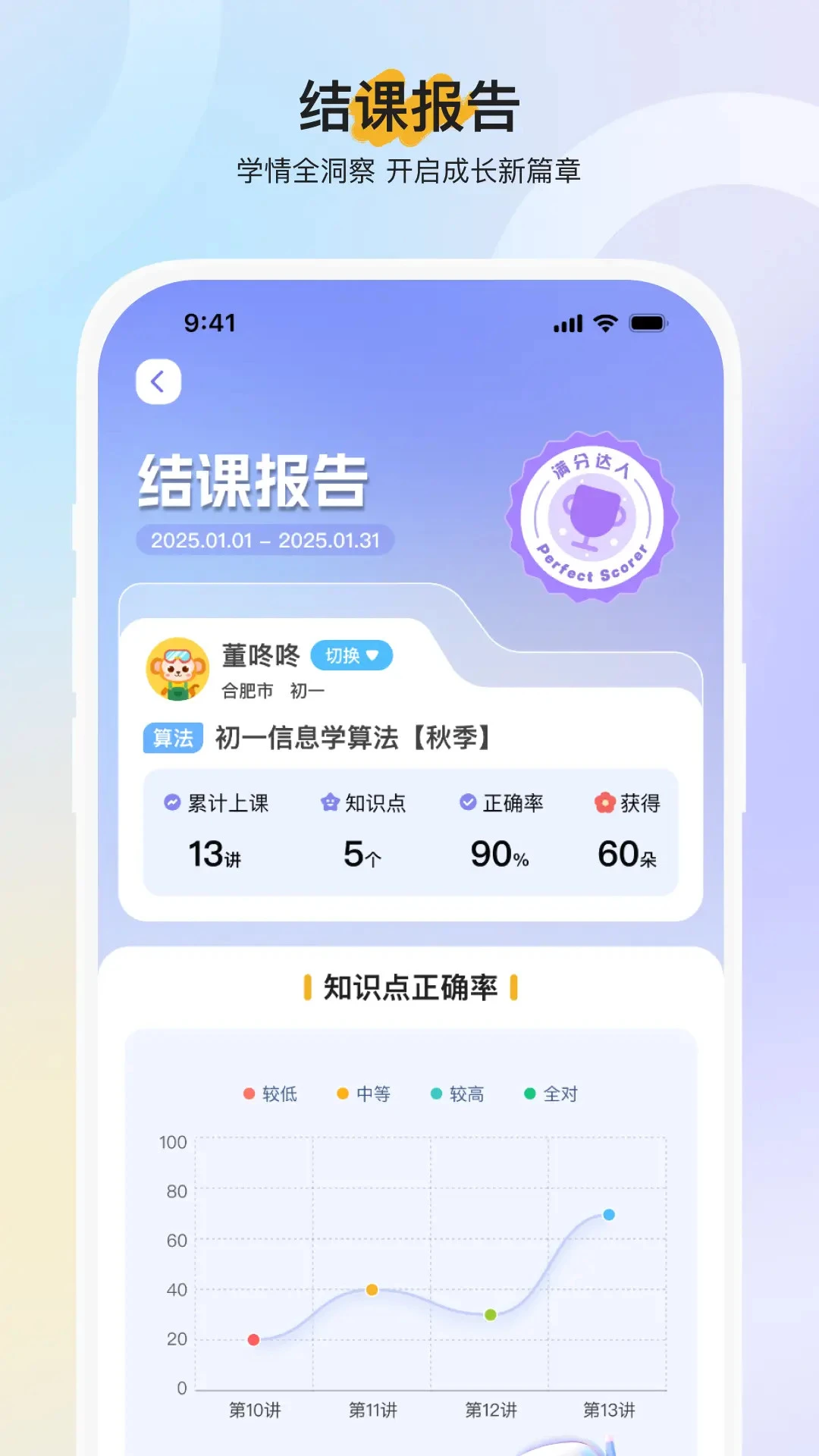 ��ѧ3.10.0 ����ѧϰ���ֽ�ͼ1