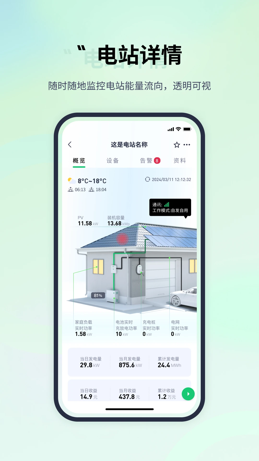 ������1.0.58 ��Դ����ƽ̨��ͼ3