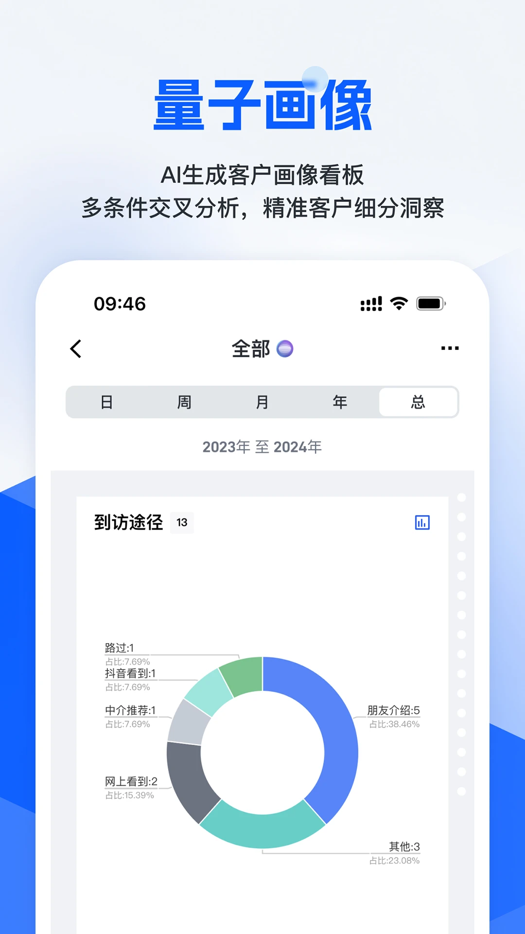 ��С��3.0.7 2026����Ӫ�����ֽ�ͼ0