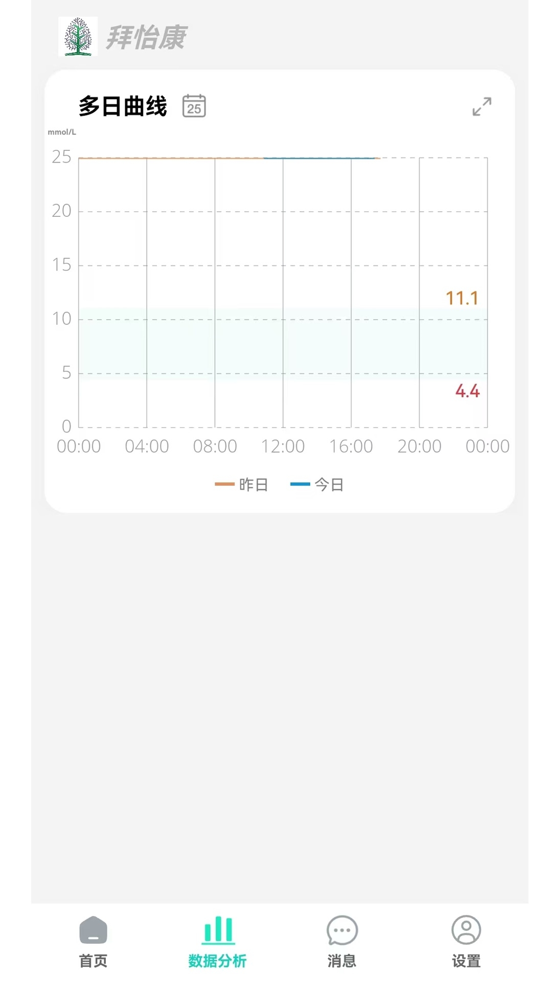 ������1.4.71 2026��׿Ѫ�ǹ�����ͼ3