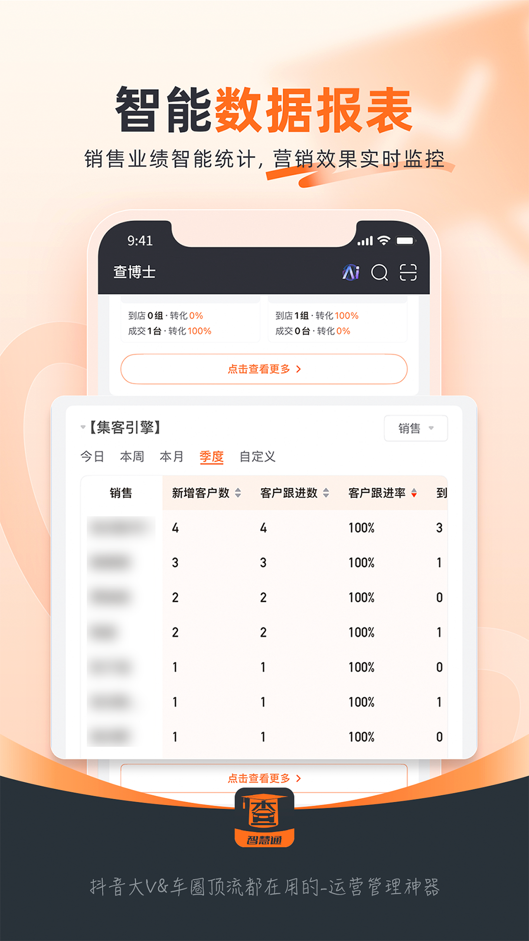 �鲩ʿ��ҵ��5.2.29 2026������������ͼ1