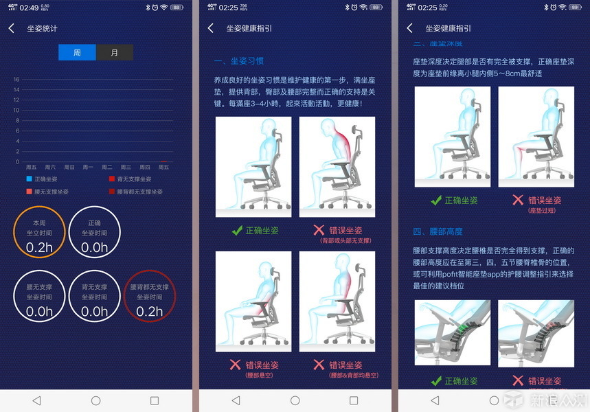 �������� ��׿�� �칫�ο���APP����