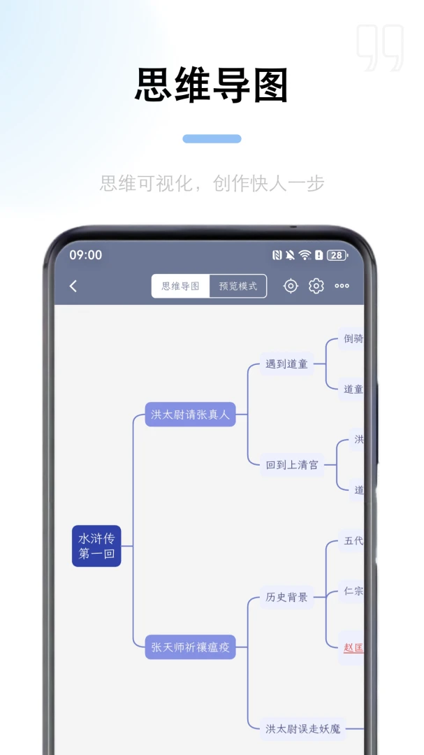 锦鲤写作截图2