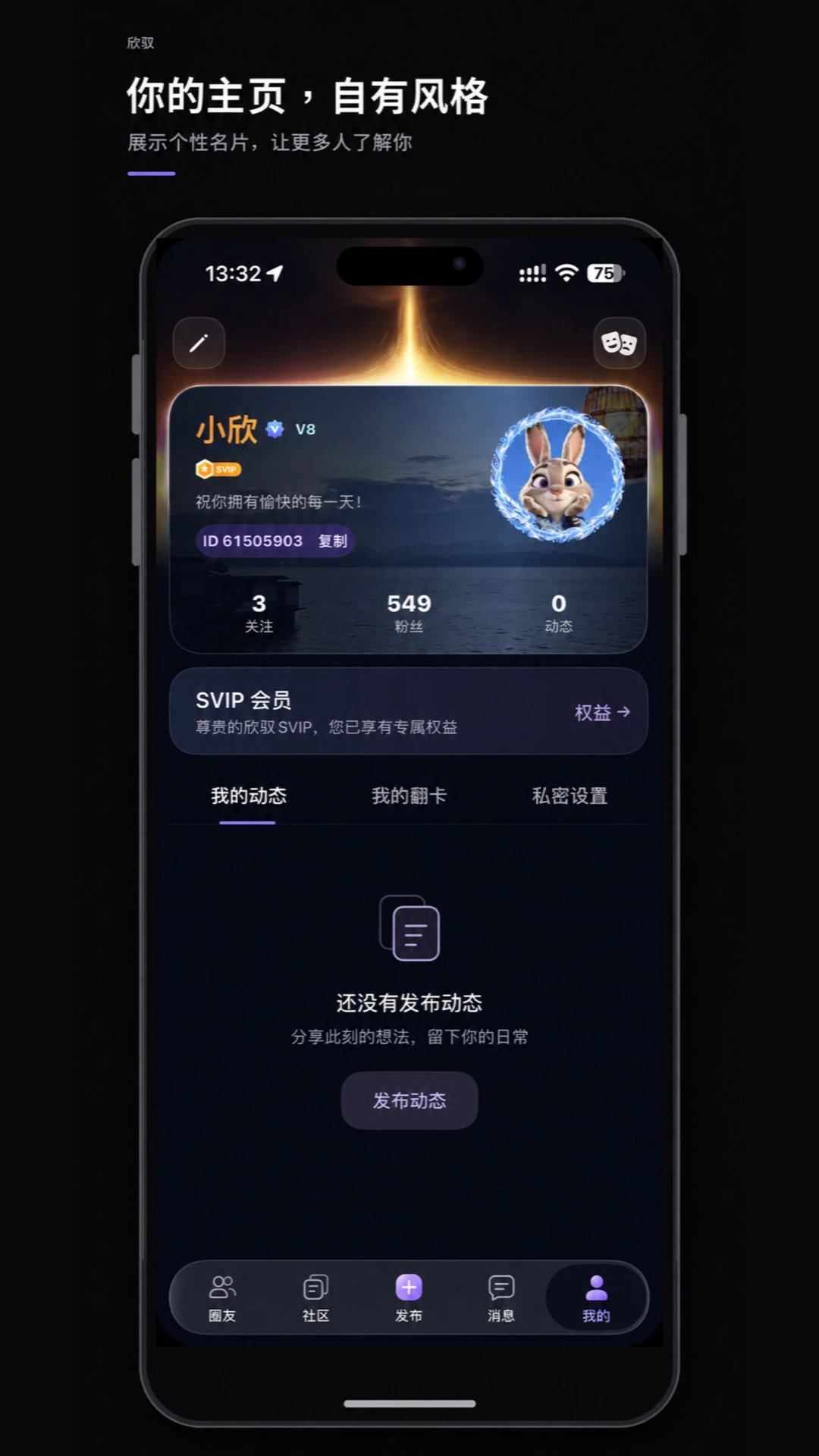 ��Ԧ3.8.8 �罻�����ͼ1