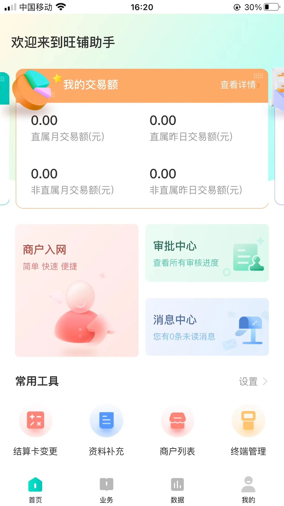 ��������3.8.3 ���̹������ͼ2