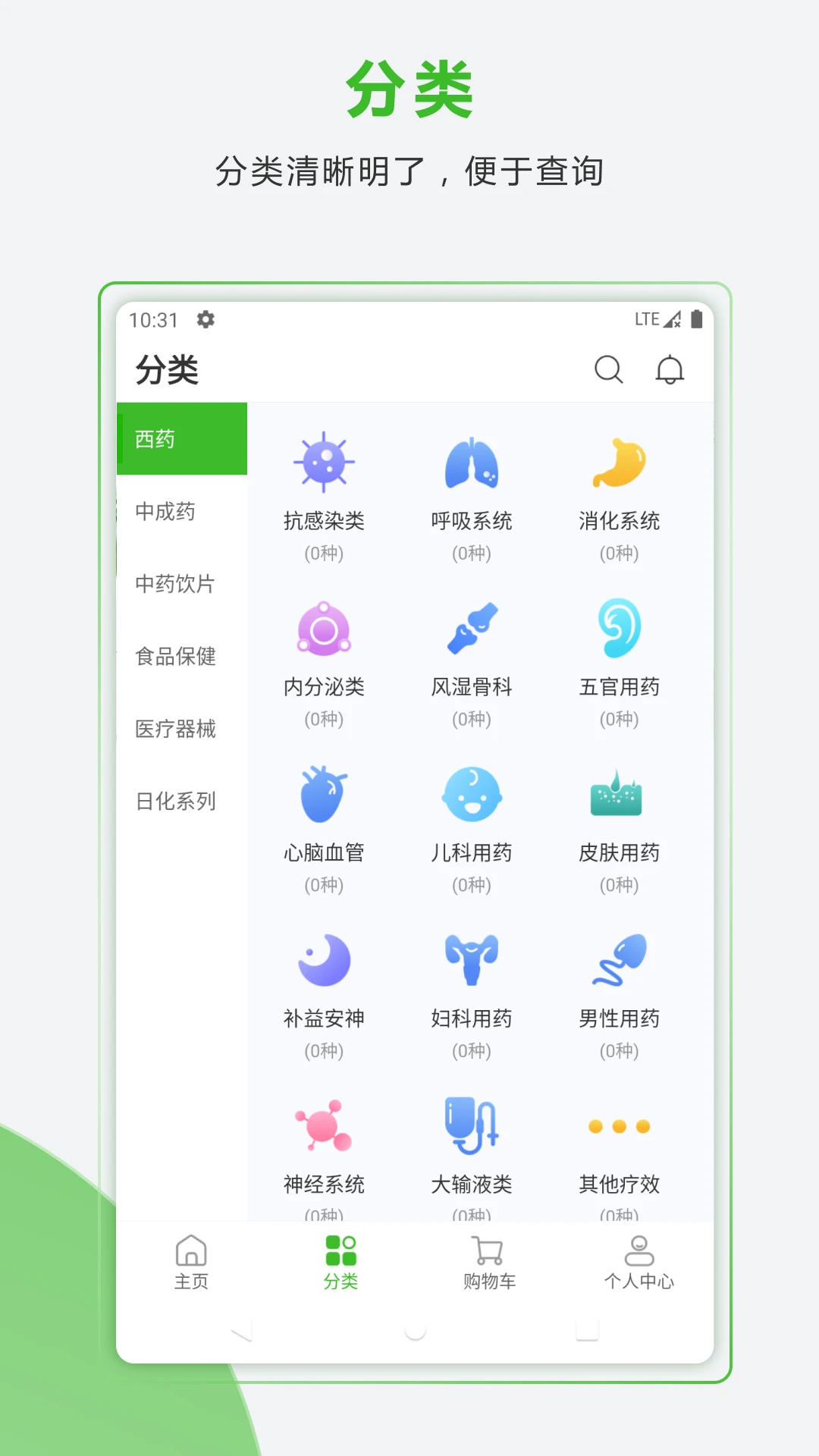 ҩ�׹�5.7.2 2026ҩƷ�ɹ�����app��ͼ4