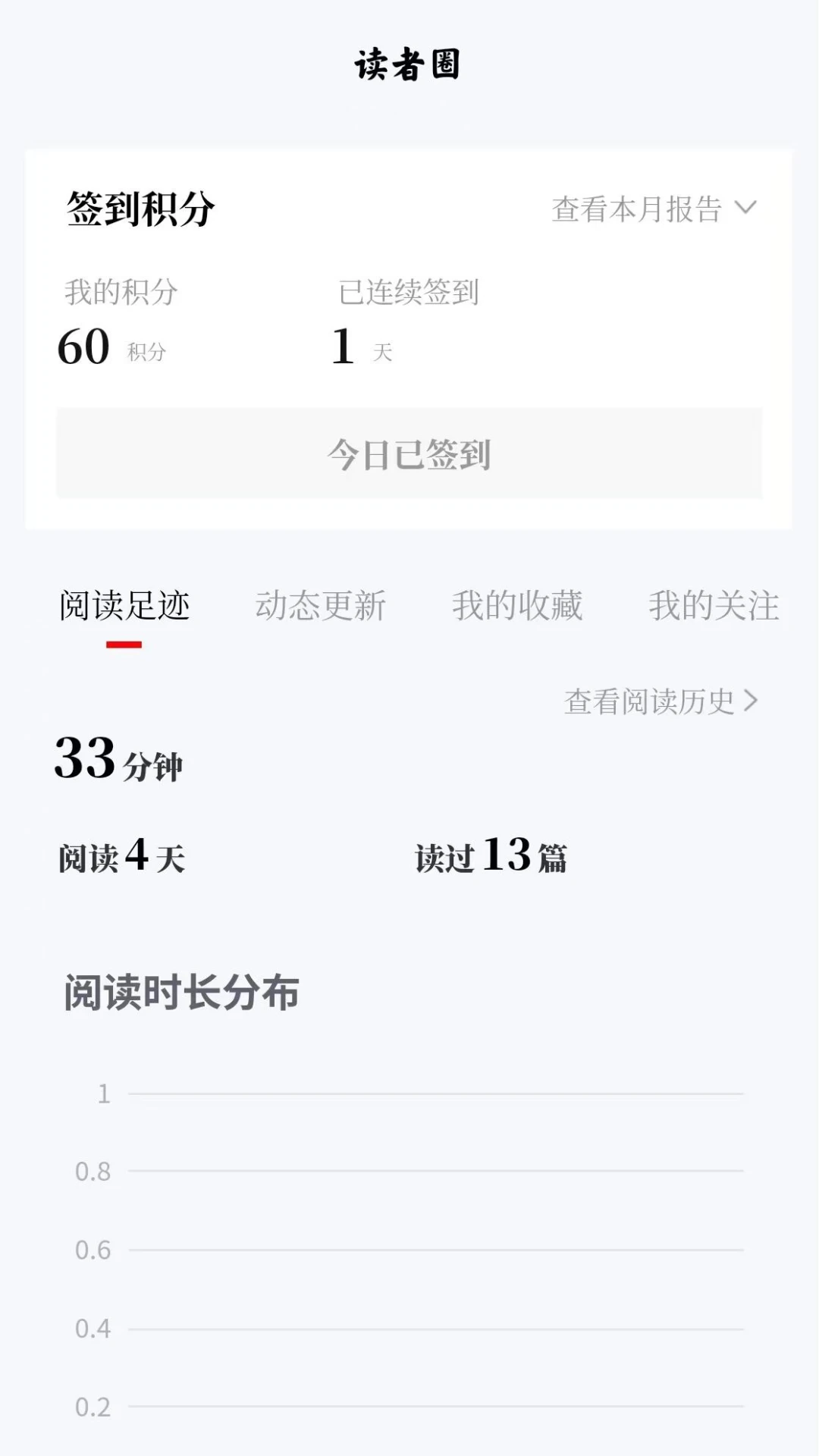 �쵼����1.3.141 2026�� �����Ķ���ͼ4