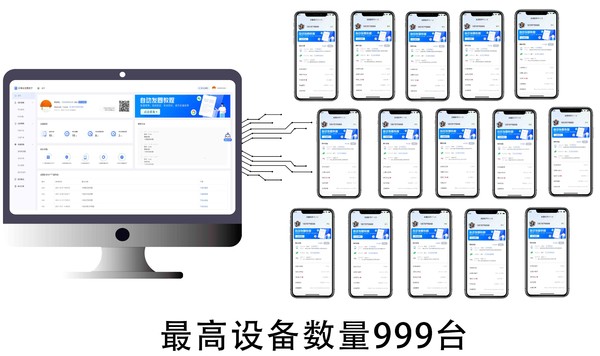 �õ��ⰲ׿�淢Ȧ���ֲ�������