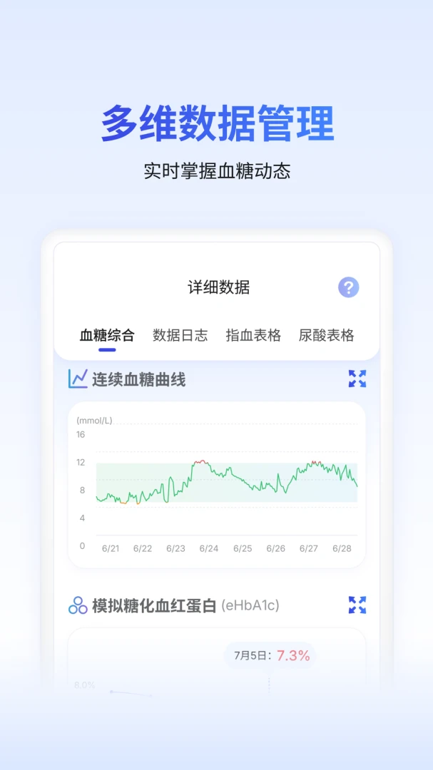 �ǻ�ʿ4.3.32 Ѫ�ǹ�����ͼ0