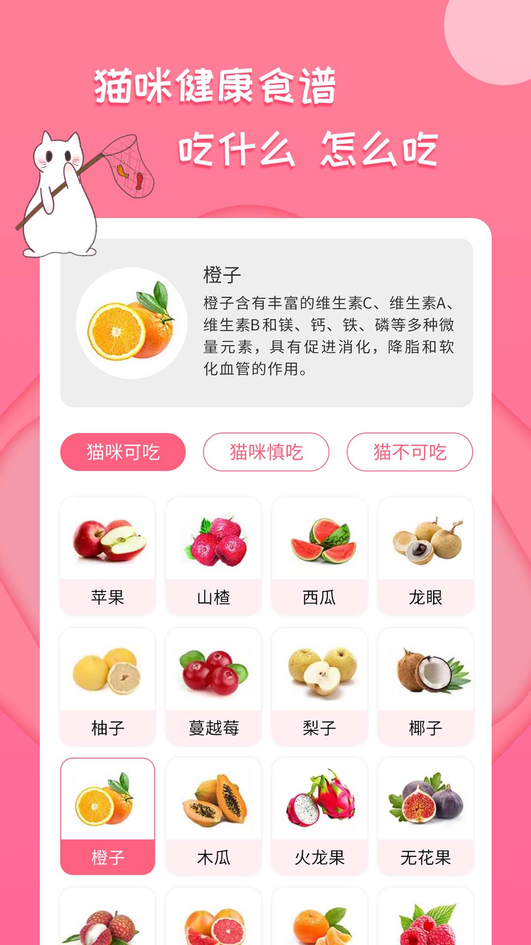 ��è����������ͼ2